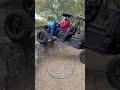 polaris ranger crew northstar edition 6" portals