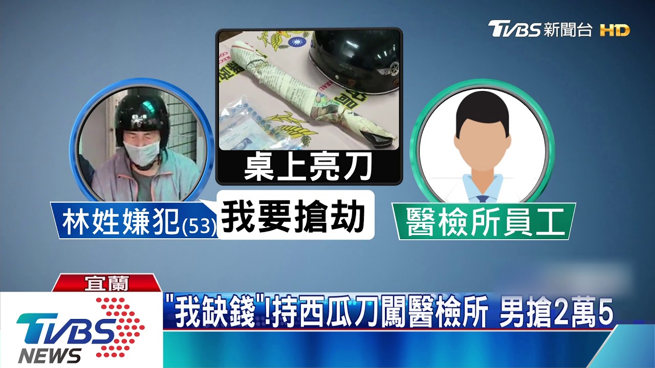 「我缺錢」!持西瓜刀闖醫檢所 男搶2萬5