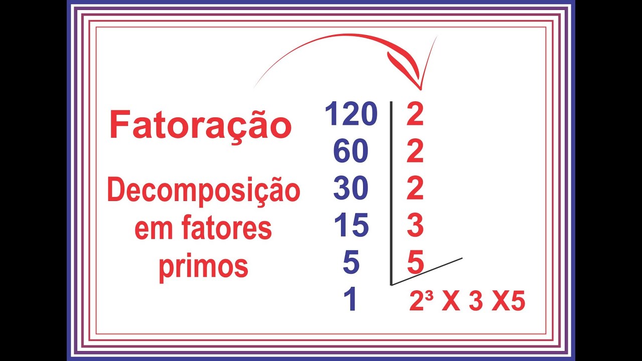 Decomponha em fatores primos os números: