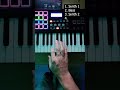 Lady Gaga Poker Face Instrumental Remake Shorts