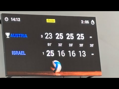 2026-01-09 Part1 European Qualification U18m MEVZA AUT vs ISR #volleyball #highlights #sports #spike