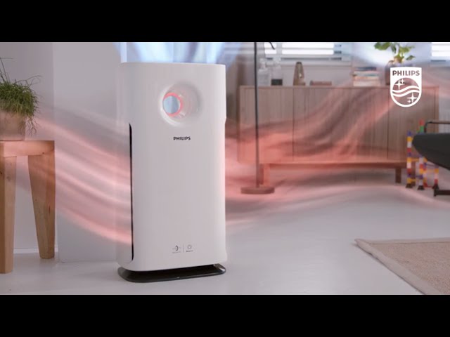 AeraSense, a new sensing technology for purifiers | Philips | AC3256