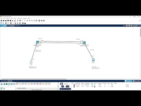 Step-by-Step Guide to Configuring EtherChannel and OSPF on Multi-Layer Switches