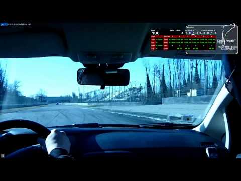 Monza SpeedDay 26/02/2012 - 2° Turno GPC (2/2)