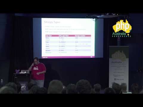 PHP Australia Conference 2015 - PHP: UNDER THE HOOD