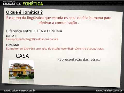 Fonema e Letra