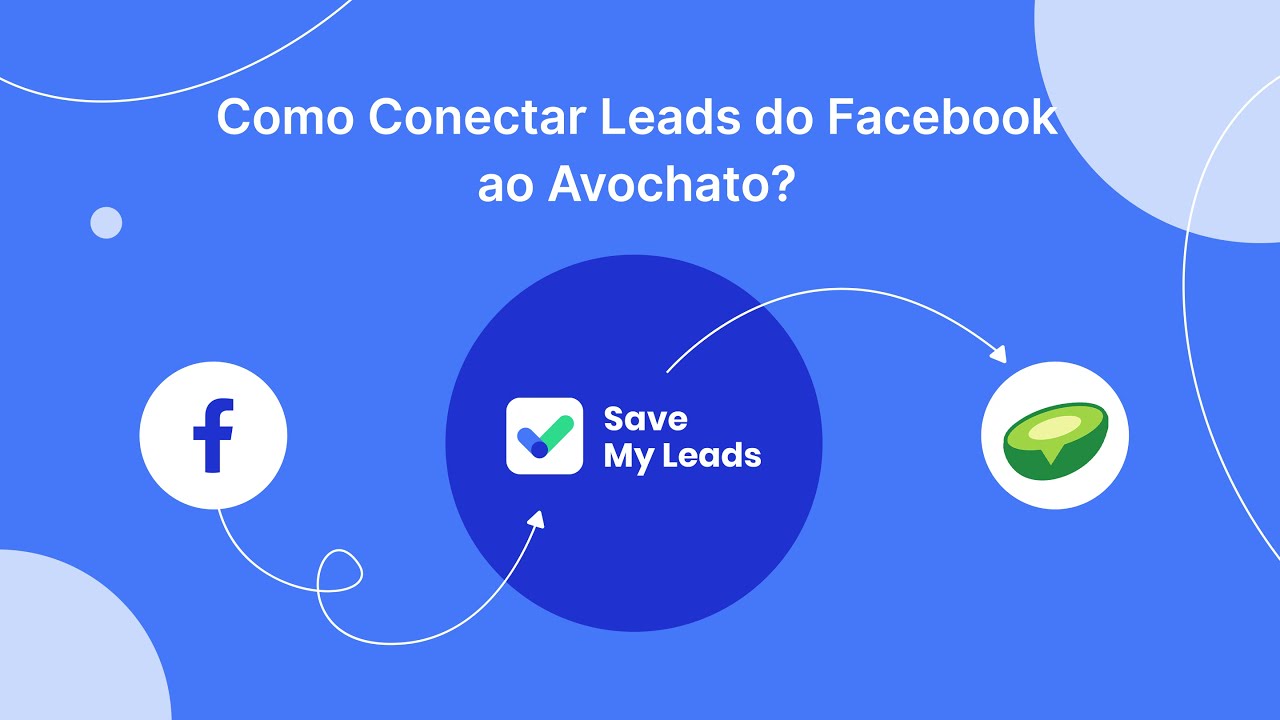 Como conectar leads do Facebook a Avochato