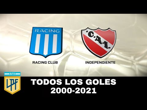 Todos los goles del clásico de Avellaneda | Independiente vs. Racing Club | 2000-2021