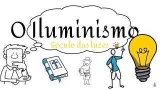 Quais Aspectos Do Absolutismo Os Pensadores Iluministas Mais Criticavam