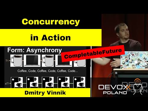 Back to the CompletableFuture: Concurrency in Action - Dmitry Vinnik