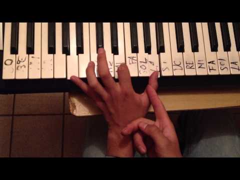 Tutorial En Piano Melodia Para Elisa Facil de Aprender ( Explicado )