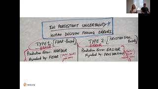 Thumbnail for 😰 Two Types of Uncertainty Responses: Fear vs Frustration