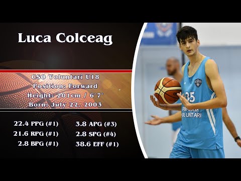 Luca Colceag 2020/21 Highlights U18