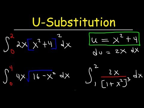 Calculus 1 Review Basic Introduction