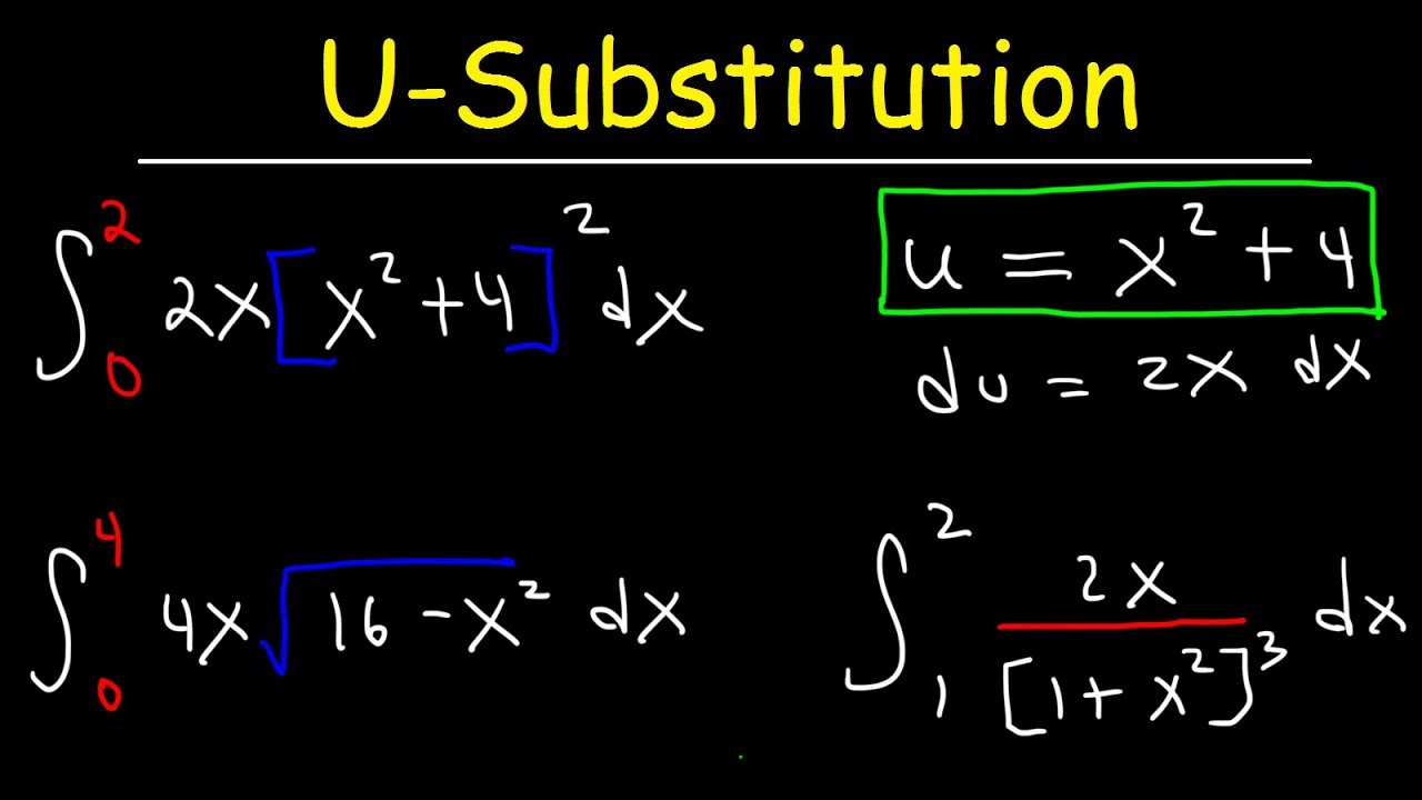 U-substitution With Definite Integrals
