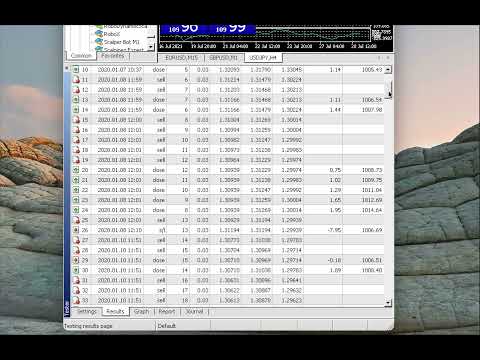 Video Gump Turbo Scalper M1