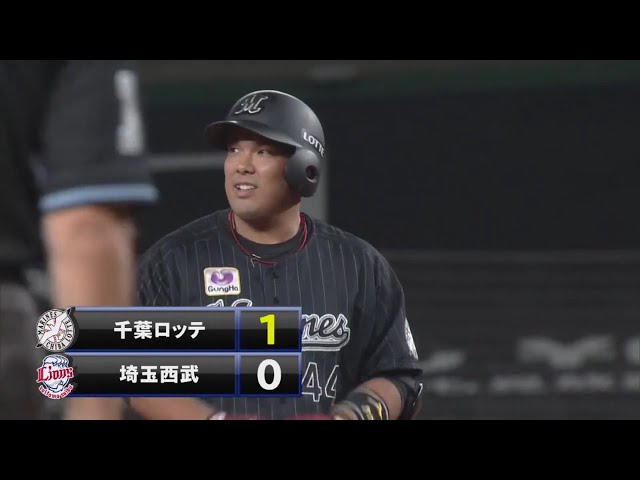 【2回表】マリーンズ・井上が先制のタイムリー2ベースヒットを放つ!! 2020/9/15 L-M
