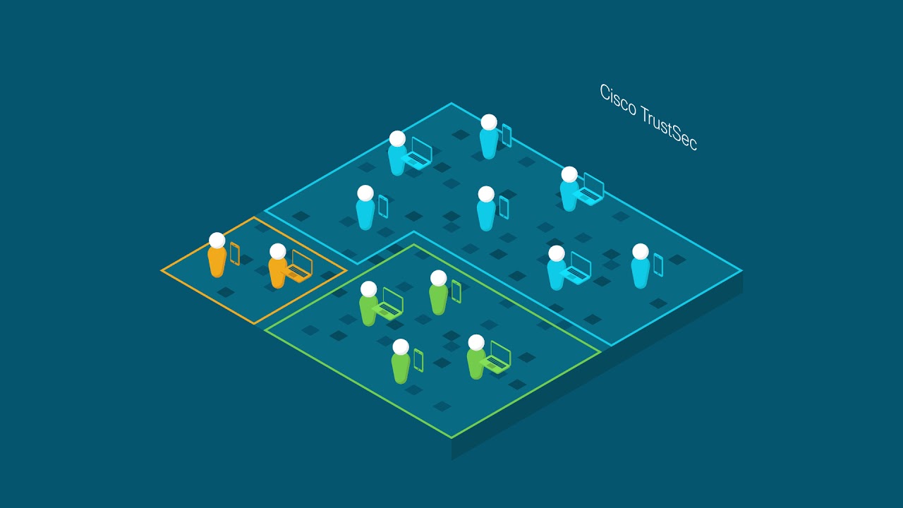 Network Visibility and Enforcement Overview