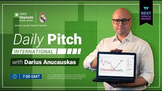 China Q1 GDP, UK Employment, Canada CPIs - Daily Pitch Int. with Darius Anucauskas Ep. 246