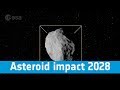 Asteroid impact 2028: Protecting our planet