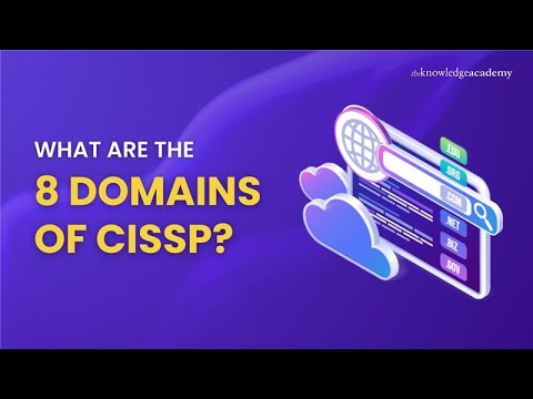 CISSP Exam Preparation CISSP Exam Tips CISSP Tips CISSP CISSP Exam Preparation Tips