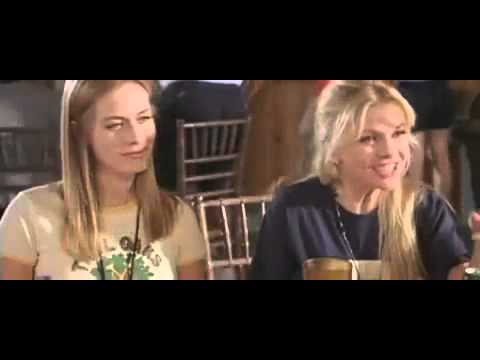 American Pie 4 Presents: Band Camp