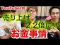 テレビより国内YouTuber市場は219億円 1年で2 2倍に テレビより国内YouTuber市場は219億円 1年で2 2倍に