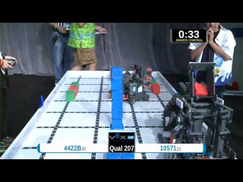 2015 VEXIQ Elem Q207 -  (4422B 10571) 101 - VEX-IQ Elementary School-VEX Worlds 2015