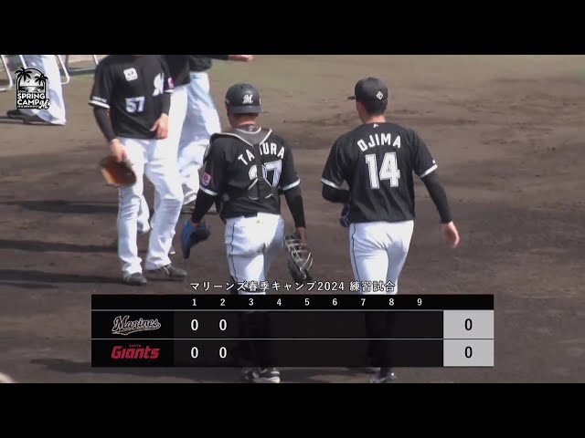 【練習試合】開幕投手へ!! マリーンズ・小島和哉 今季初の対外試合登板で2回無失点に抑える!!  2024年2月24日 千葉ロッテマリーンズ 対 ロッテ・ジャイアンツ