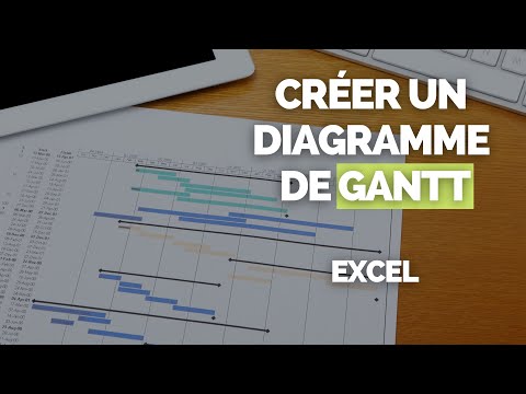 Créer un Diagramme de Gantt en 2 minutes Dans Excel ? 📊 [MODELE GRATUIT]
