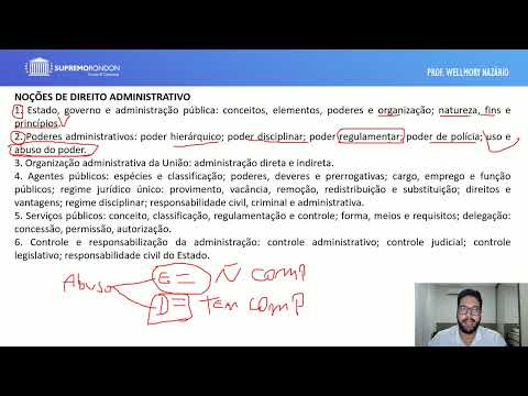PC-PR MARATONA DE QUESTÕES DIREITO ADMINISTRATIVO - PONTO A PONTO DO EDITAL - PROF. NAZÁRIO