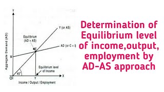 Determination of Equilibrium level of income /output/ employment by AD-AS approach ( short run equ.)