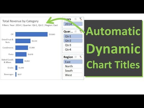 3 Ways to Fill Down Blank Cells in Excel