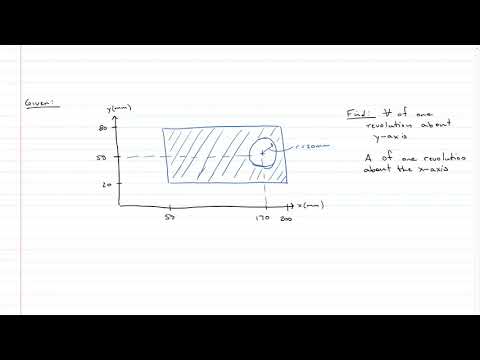 Pappus Guldinus Example