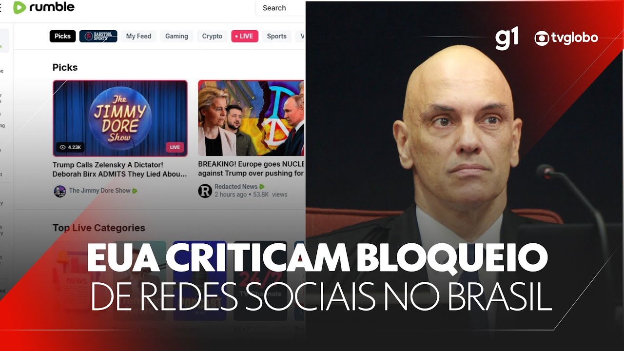 Governo Trump critica multas a empresas com sede nos EUA, como fez o STF com a plataforma Rumble #g1