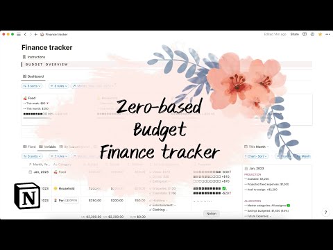Finance tracker| Prototion | Notion Template