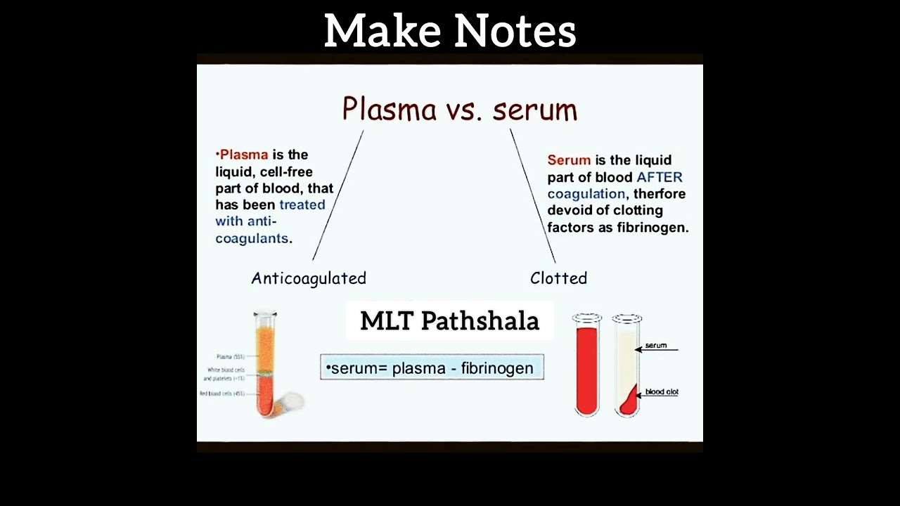 Lab Technician Exam Questions and Answers 💯 MLT Government Exams 🧫 MLT Pathshala