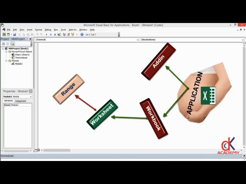 Ms Excel VBA tutorial - Introduction to excel object model