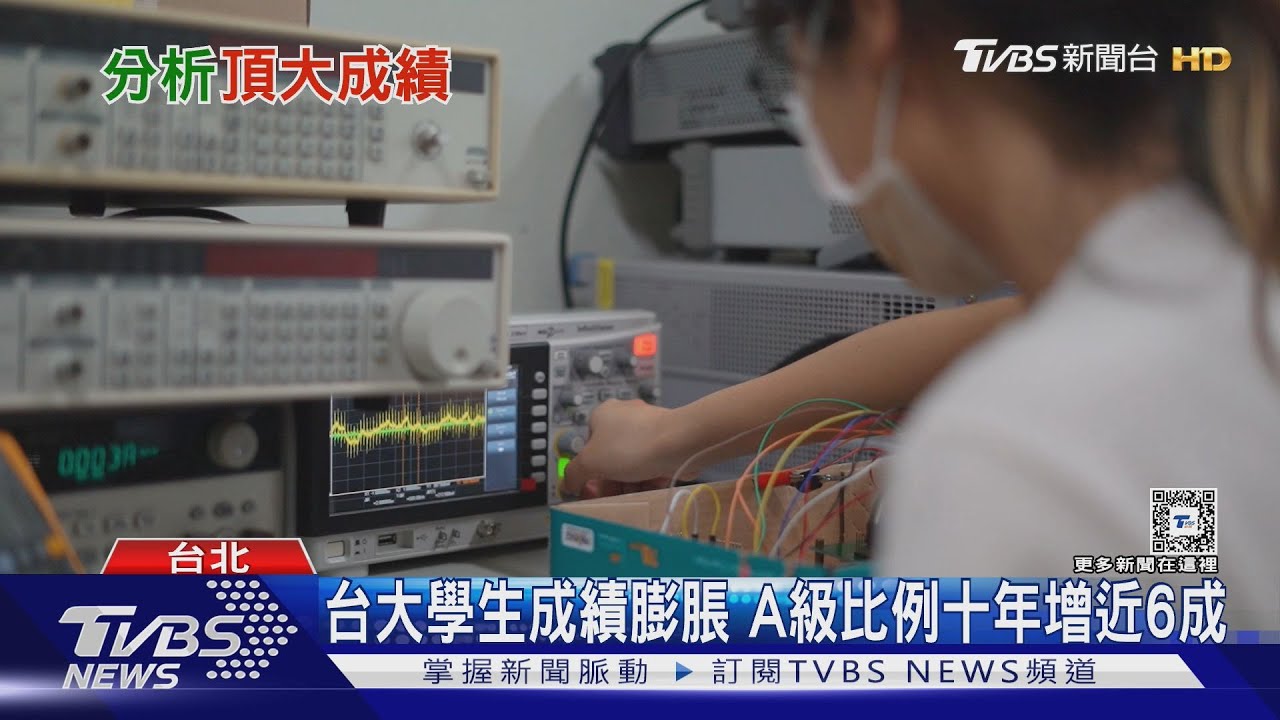 成績分數「甜過頭」? 台大學生A+的比例逐年增加