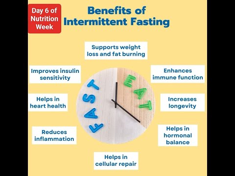 Eps 16 -Secrets of Intermittent Fasting, by Mrs. Pia Sachanandani (Certified Health Coach)