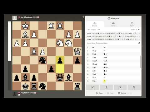 Jonathan Speelman (2520) Vs Nigel Short (2440) 1-0 Round 9 British Championship 1981