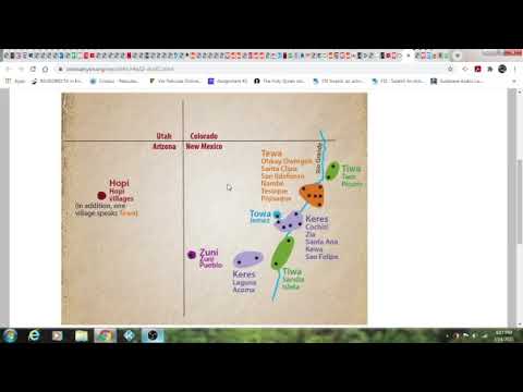 Languages of New Mexico