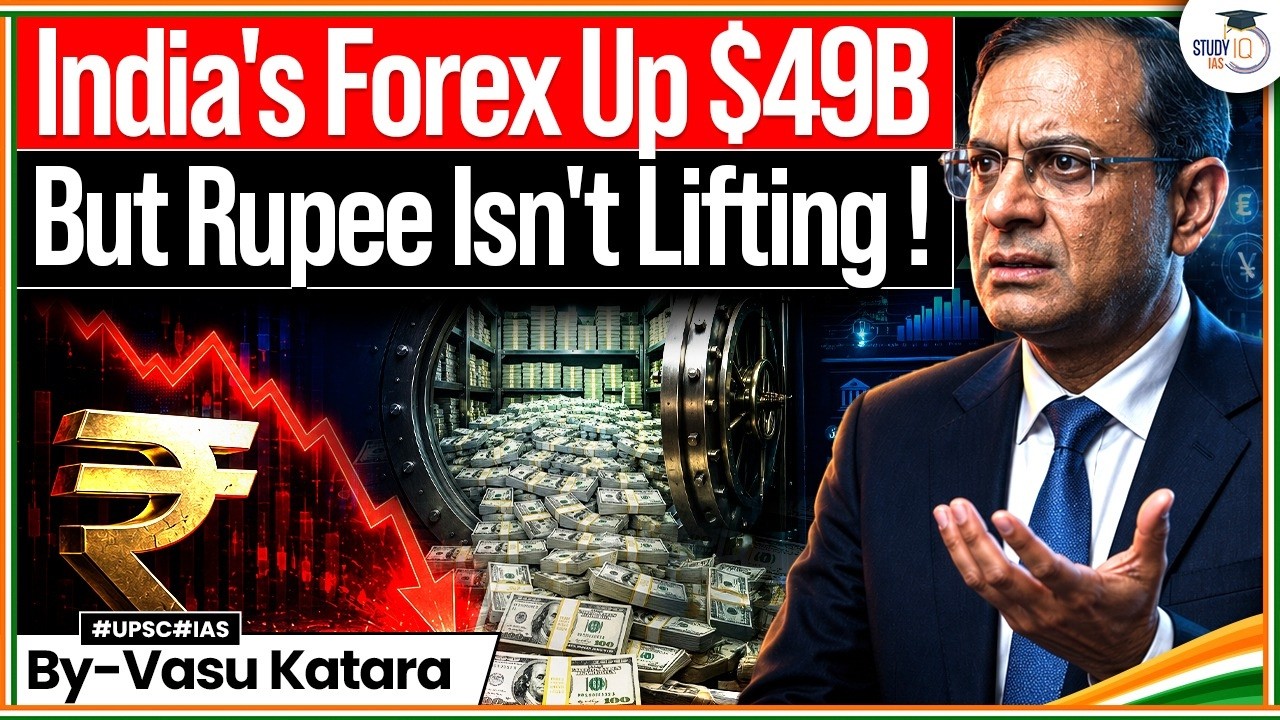 Why Isn't the Rupee Rising Despite Record Forex Reserves? | Complete Analysis | StudyIQ IAS