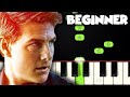 Mission Impossible Theme | BEGINNER PIANO TUTORIAL + SHEET MUSIC by Betacustic