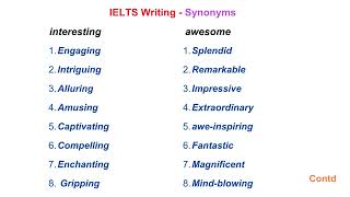 IELTS Writing - Synonyms - interesting, awesome, actually, amazing, great, beautiful