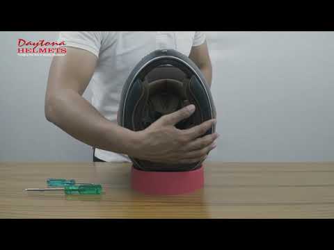 Retro How To Retro How To