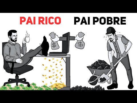 Pai Rico, Pai Pobre - Robert Kiyosaki [RESUMO COMPLETO]