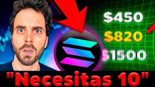 ¿Cuánto valdrán 10 Solana en 2026? thumbnail