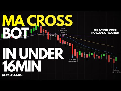 EMA Cross tutorial
