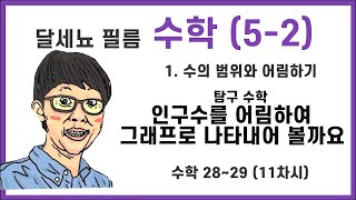 5학년 2학기 수학 1단원 수의 범위와 어림하기 11차시 (수학책 28~29)